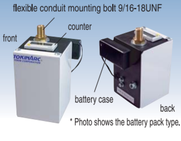 wire measurer